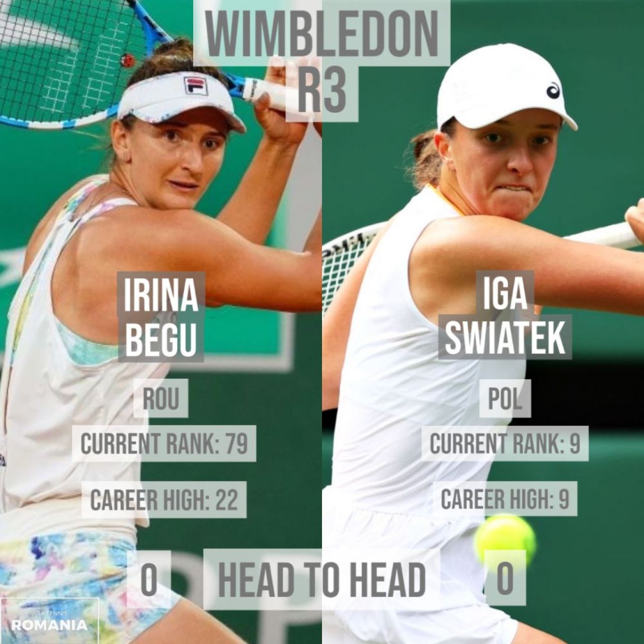 Rezultat dezastruos: Irina Begu, distrusa de Iga Swiatek (20 de ani, 9 WTA), scor 6-1, 6-0 in turul 3 la Wimbledon. Premiu financiar considerabil incasat de Begu, in ciuda esecului dureros _2