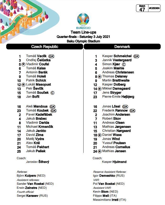 Au castigat cu inima! :) Danemarca e in semifinale dupa victoria cu Cehia! Schick a inscris, dar nu a fost de ajuns! Aici ai tot ce s-a intamplat in Cehia 1-2 Danemarca_2