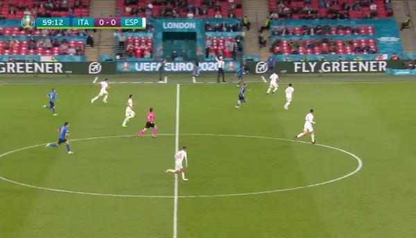 GOOOOOL ITALIA! Contraatac superb al Italiei care a pornit chiar de la portar! Insinge a combinat cu Immobile, Laporte a reusit sa ii fure balonul prin alunecare, insa a ajuns la Chiesa, care l-a executat pe Unai Simon cu un sut superb, in plasa laterala