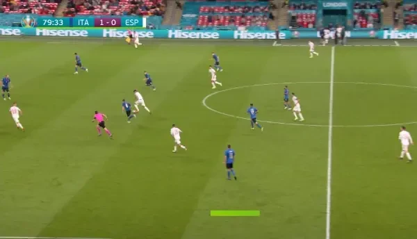 GOOOOOL SPANIA! Dani Olmo ii paseaza perfect lui Morata intre linii dupa un un-doi frumos cu atacantul, iar acesta il invinge pe Donnarumma cu un sut puternic, bine plasat!