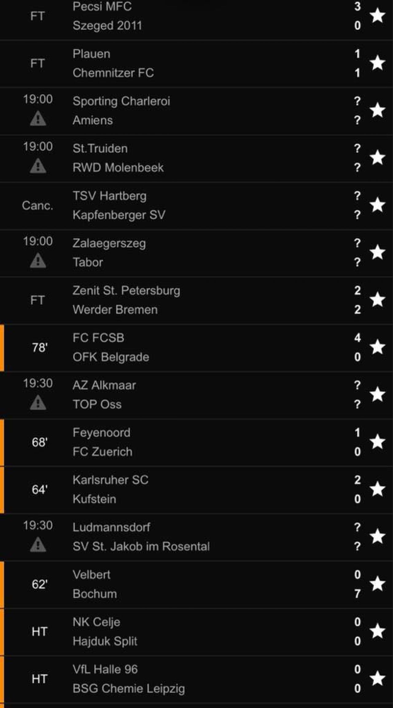 Gafa uriasa a unuia dintre cele mai mai importante site-uri! Ce au putut sa scrie despre meciul dintre Steaua si OFK Belgrad_1