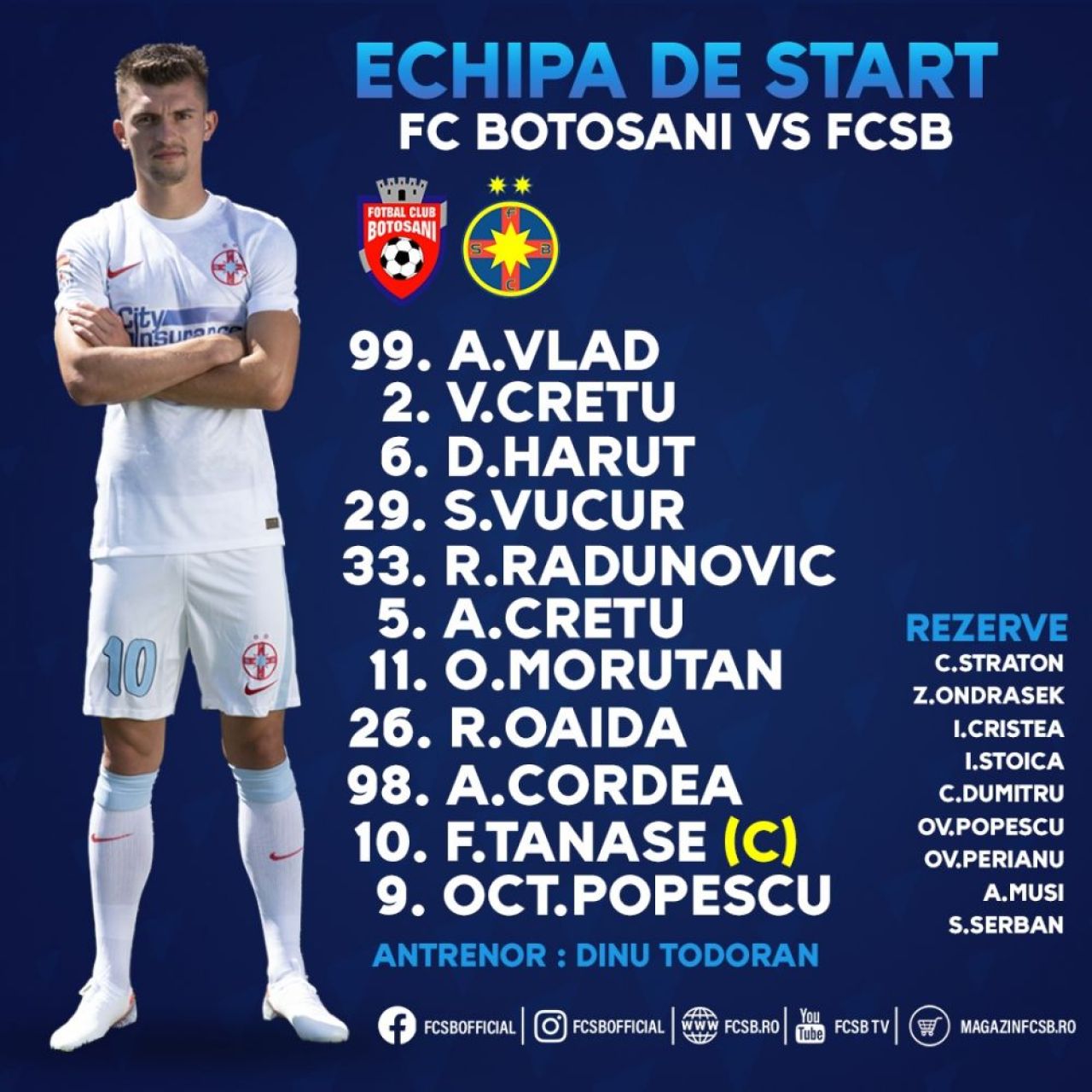 Ploaie de ocazii, seceta de goluri! Ratare pentru Tanase din penalty! Aici ai tot ce s-a intamplat in FC Botosani 0-0 FCSB_8