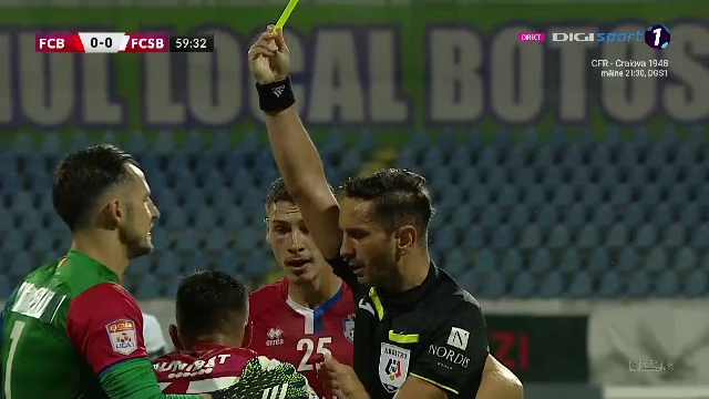 Se gandeste la plecare?! Tanase, ratare neasteptata din penalty in primul meci al sezonului! Ce a facut capitanul FCSB_8