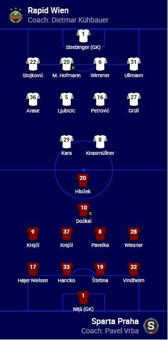 Rapid Viena 2-1 Sparta Praga! Misiune grea pentru Niță și echipa lui în returul preliminariilor din Champions League_7