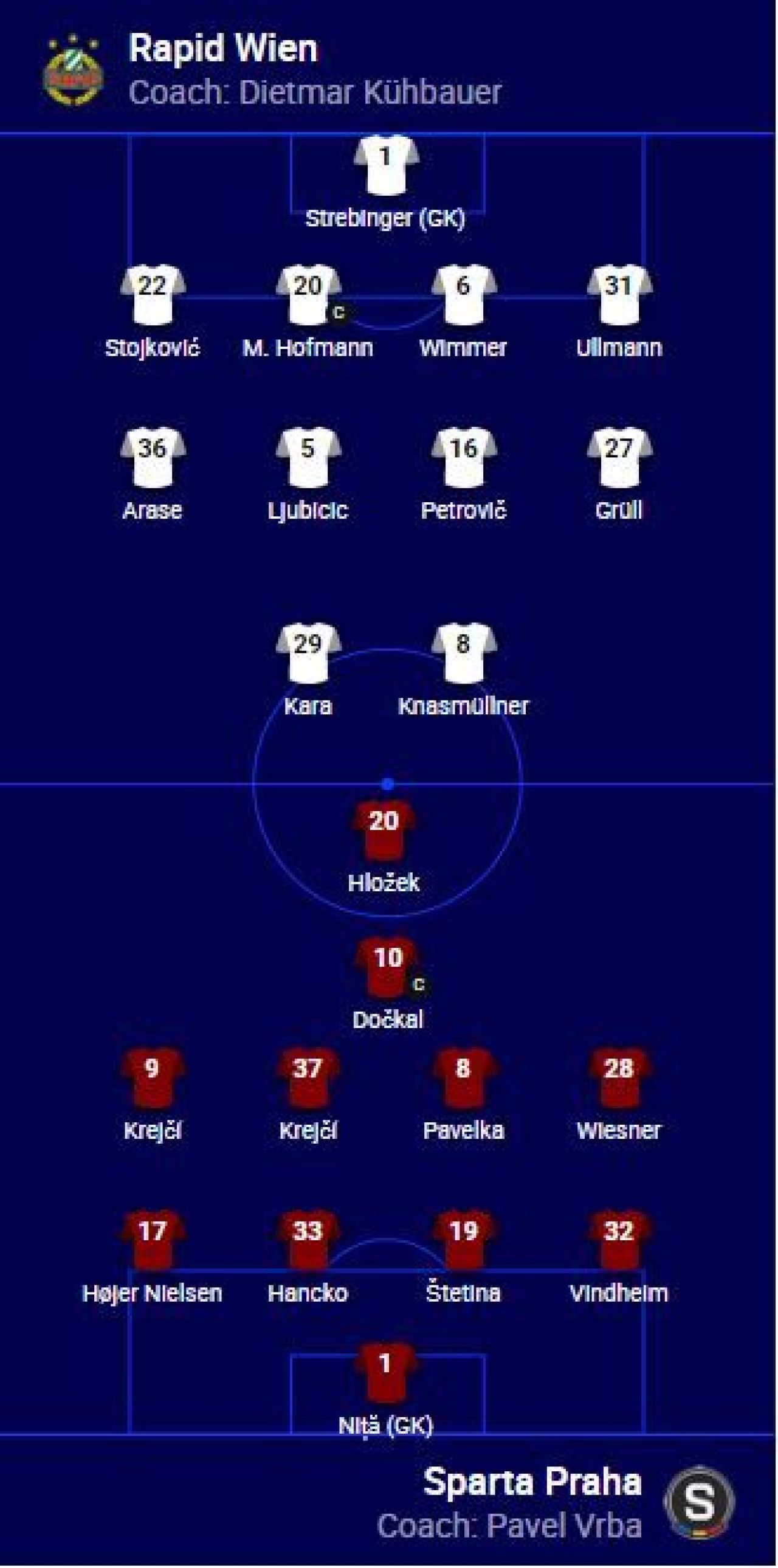 Rapid Viena 2-1 Sparta Praga! Misiune grea pentru Niță și echipa lui în returul preliminariilor din Champions League_7