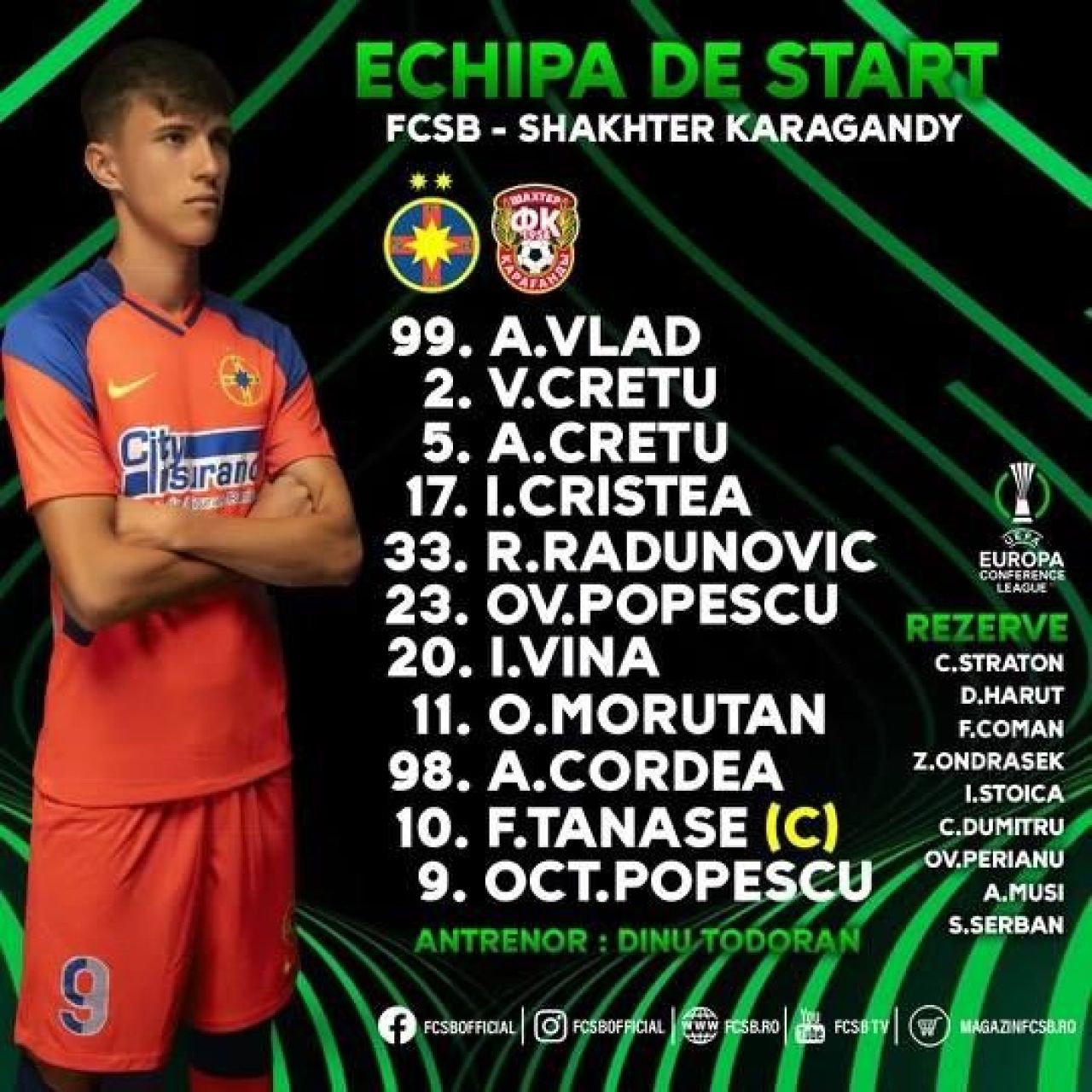FCSB - Shakhter 1-0 | Cordea, eroul lui Todoran pe Arena Națională! Victorie la limită pentru FCSB! Aici VIDEO cu fazele_7