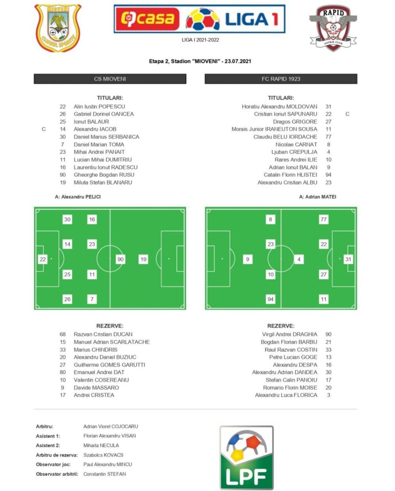 Rapid a obținut a doua victorie consecutivă în Liga 1 și a urcat pe primul loc în clasament_2