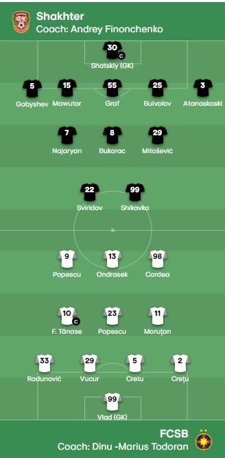 Shakhter Karagandy - FCSB | Coșmarul de la Erevan! FCSB, out din Conference League după loviturile de departajare_7