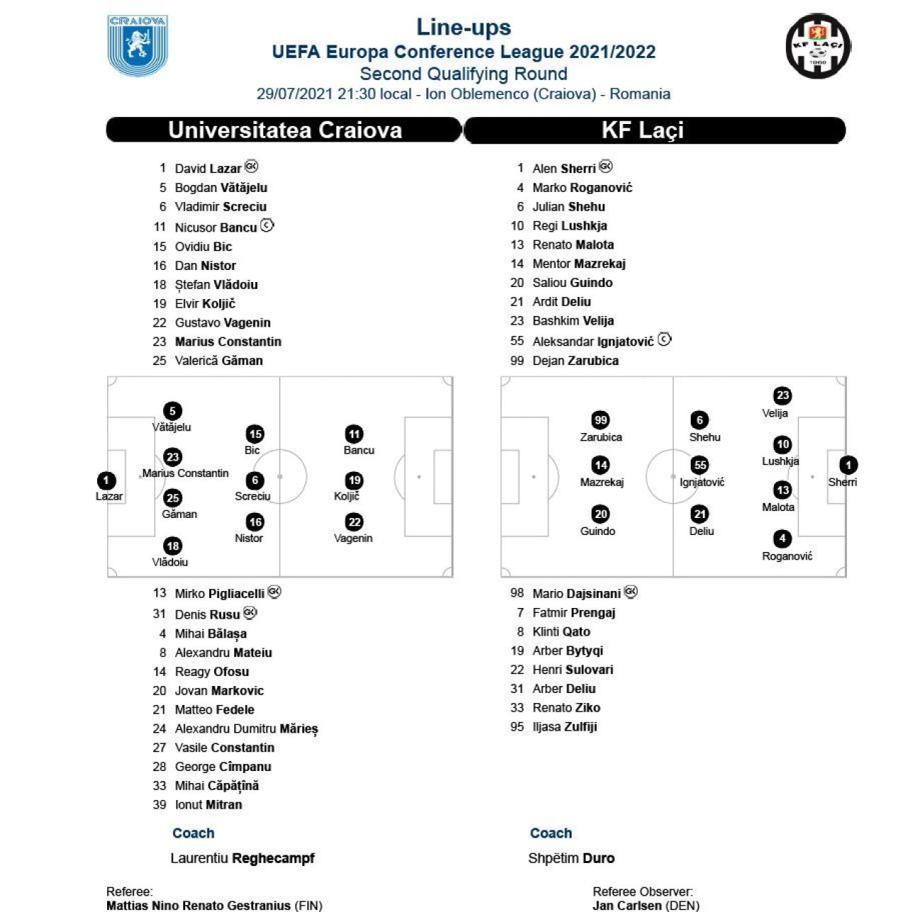 Universitatea Craiova - Laci 0-0 | Mai jos de atât se poate? Oltenii, eliminați și ei din cupele europene_2