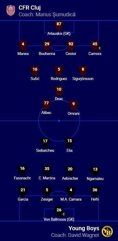 CFR Cluj - Young Boys | Victoria le-a scăpat printre mâini! Oaspeții au egalat în prelungiri, iar totul se decide în retur_7