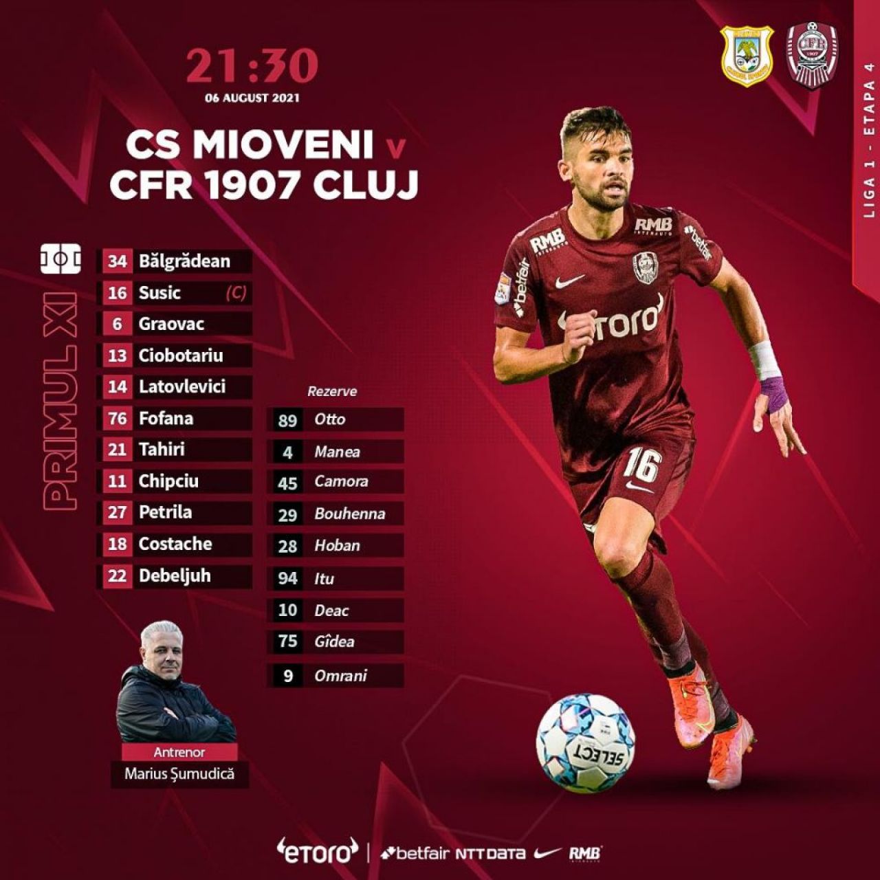 CS Mioveni - CFR Cluj 0-1 | Șumudică obține 4 victorii în Liga 1 și o duce pe CFR pe primul loc _2