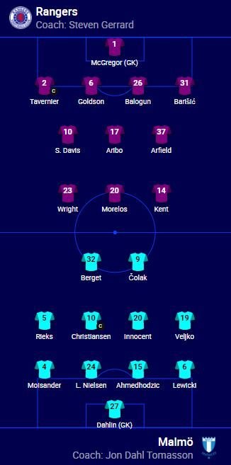 Ianis Hagi și Rangers, eliminați din Champions League de Malmo! Mijlocașul român a avut o ocazie mare pe final _9