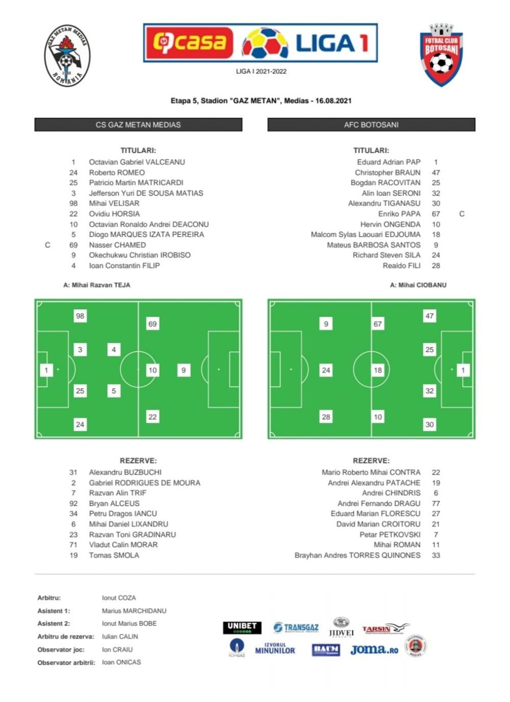 Gaz Metan Mediaș - FC Botoșani 0-1 | Oaspeții se impun la capătul unei partide pe care au controlat-o_7
