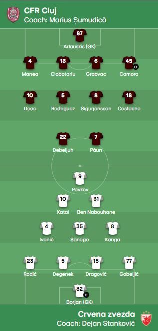 Bye, Bye Europa League! CFR, învinsă și în Gruia de Steaua Roșie, va juca în grupele Conference League! Aici tot ce s-a întâmplat_15
