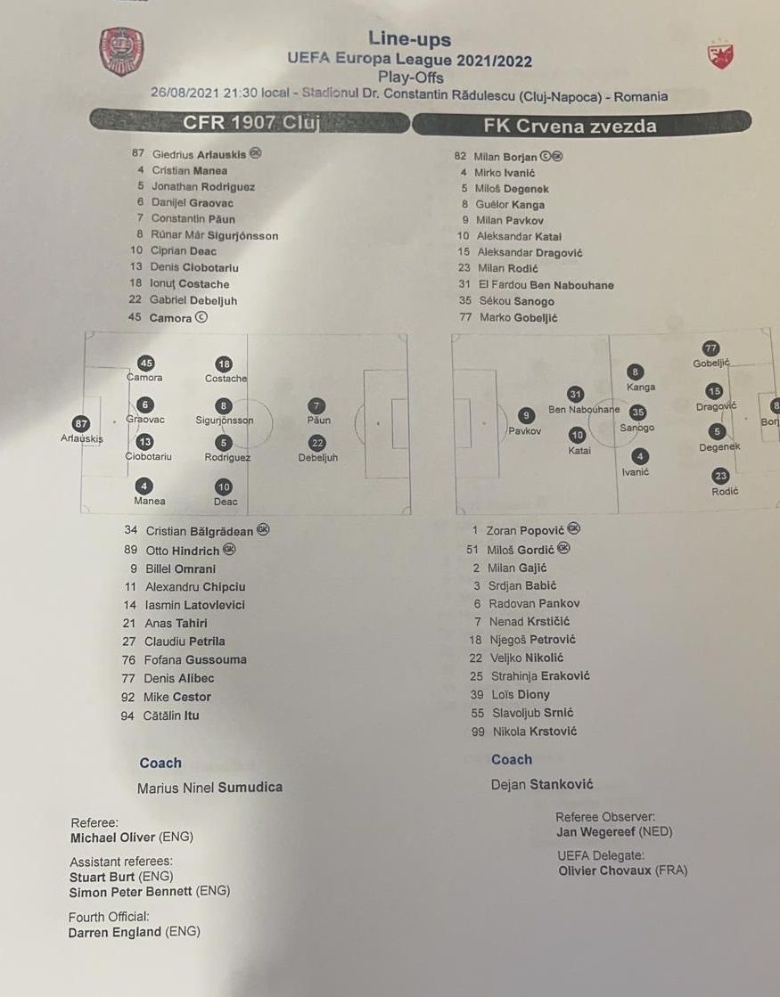 Bye, Bye Europa League! CFR, învinsă și în Gruia de Steaua Roșie, va juca în grupele Conference League! Aici tot ce s-a întâmplat_16