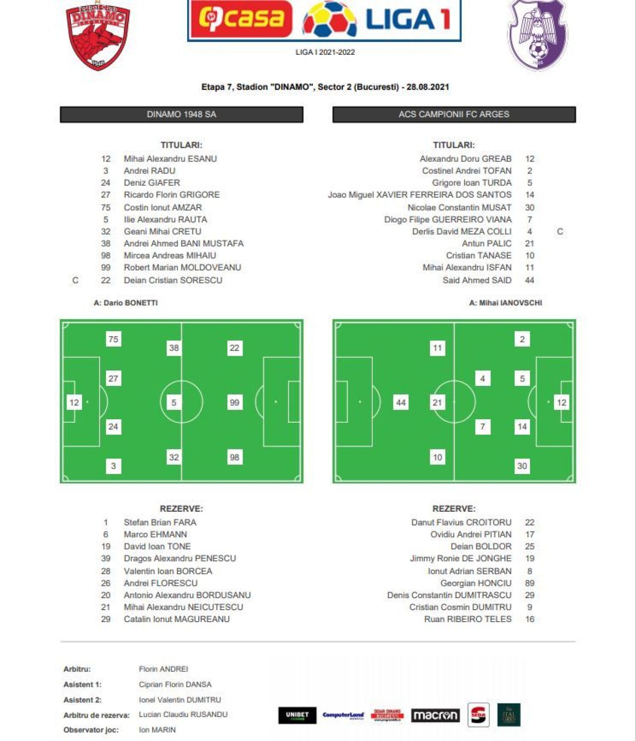 Dinamo - FC Argeș 0-2 | Tănase o bate de unul singur pe Dinamo_6