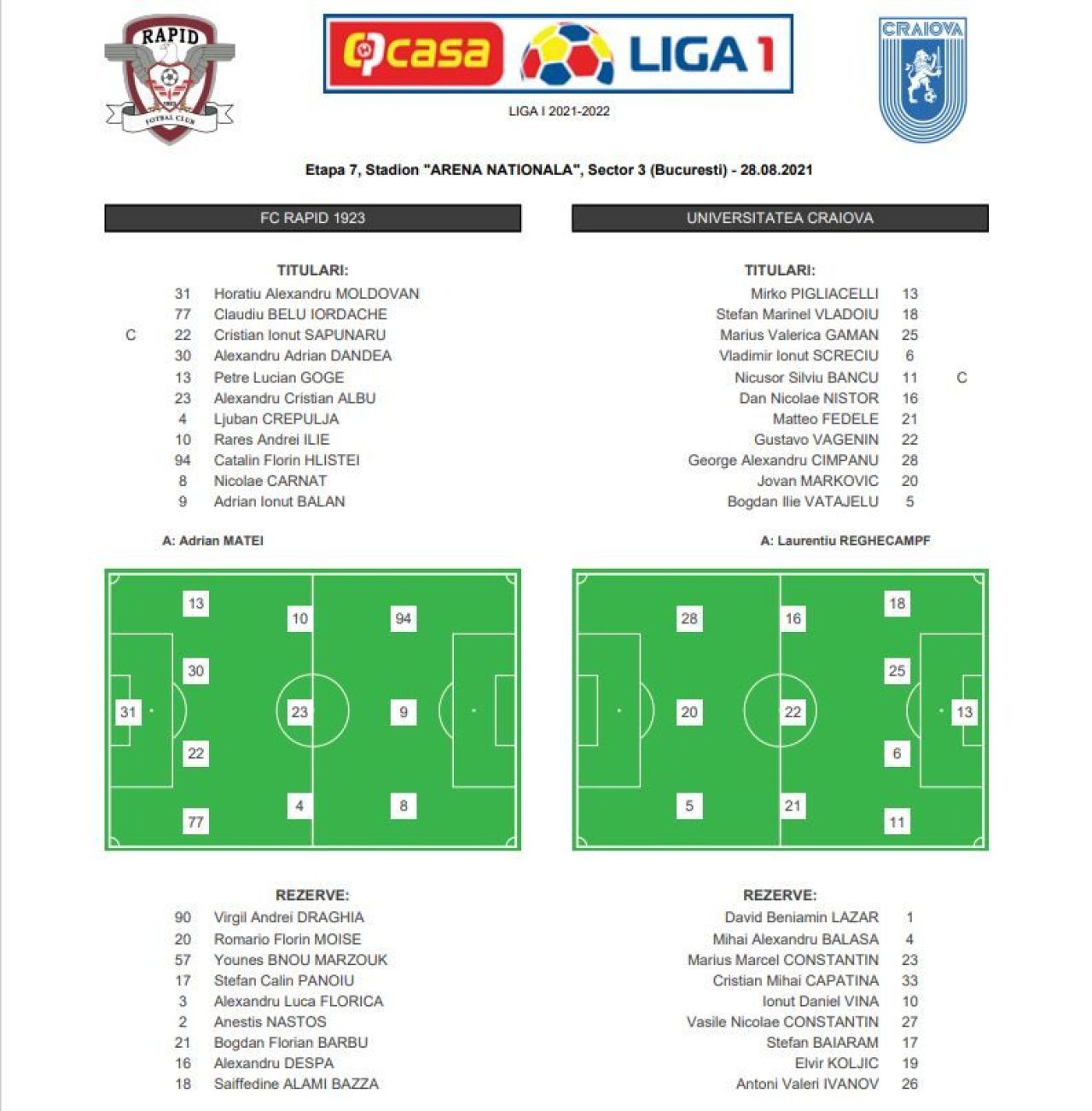 Rapid - Universitatea Craiova 1-2! Oltenii revin spectaculos pe final și opresc invincibilitatea giuleștenilor_2