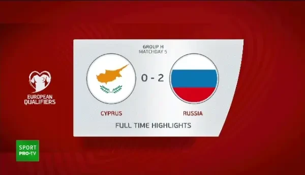 Cipru - Rusia 0-2