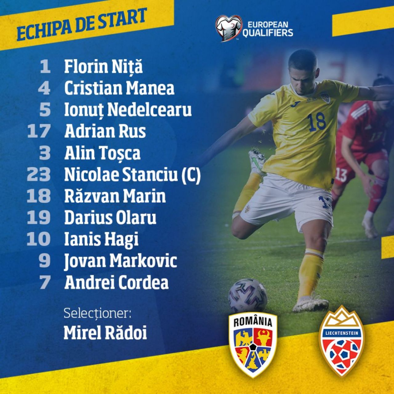 România - Liechtenstein 2-0 | Tricolorii obțin victoria care ne dă speranță că putem ajunge la Campionatul Mondial _13