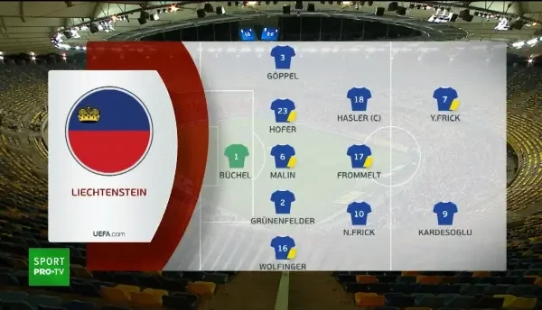 Moment emoționant &icirc;nainte de startul meciului dintre Rom&acirc;nia și Liechtenstein