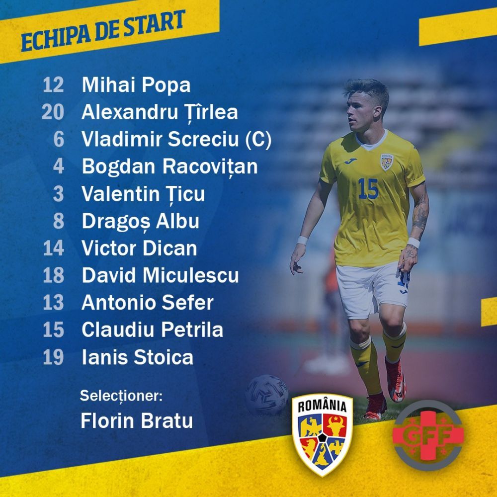 România U21 Georgia U21 1-1! Florin Bratu debutează cu un egal la naționala de tineret_2