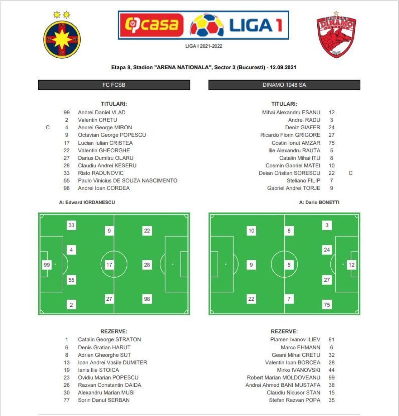 FCSB a făcut instrucție cu Dinamo, 6-0! „Câinii” au căzut după eliminarea gratuită a lui Steliano Filip_2