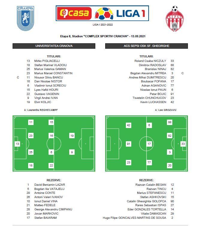 Niczuly, 'erou' pe Oblemenco după o super-prestație! Oltenii lui Reghecampf au urcat pe loc de play-off_2