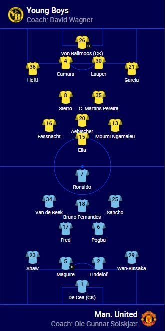 Bayern rămâne „coșmarul” Barcelonei! Catalanii, inexistenți pe Camp Nou! Lukaku și Ronaldo au înscris! Aici tot ce s-a întâmplat în Champions League_4