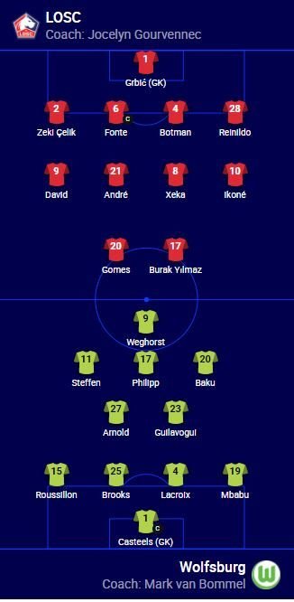 Bayern rămâne „coșmarul” Barcelonei! Catalanii, inexistenți pe Camp Nou! Lukaku și Ronaldo au înscris! Aici tot ce s-a întâmplat în Champions League_8
