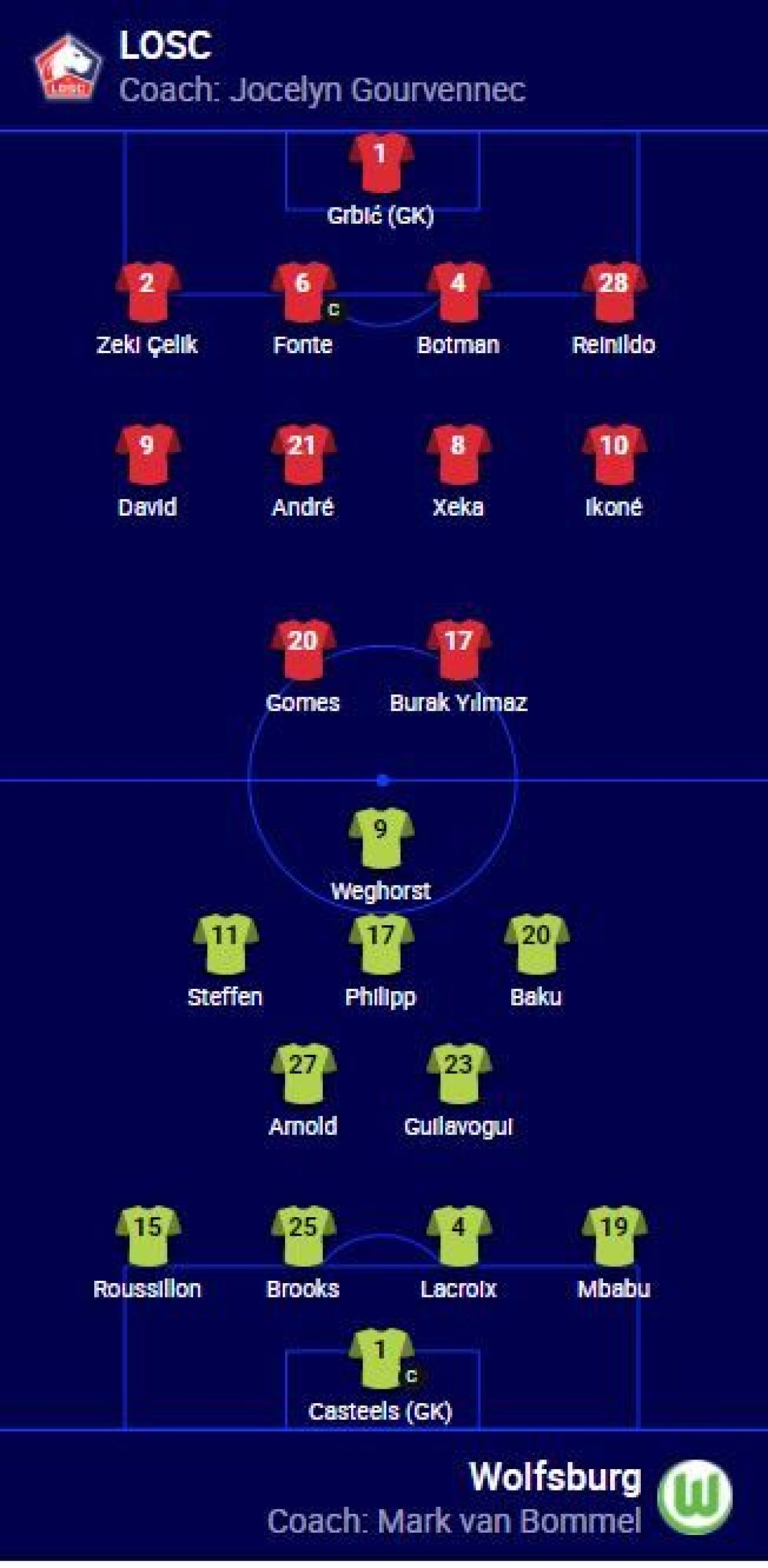 Bayern rămâne „coșmarul” Barcelonei! Catalanii, inexistenți pe Camp Nou! Lukaku și Ronaldo au înscris! Aici tot ce s-a întâmplat în Champions League_8