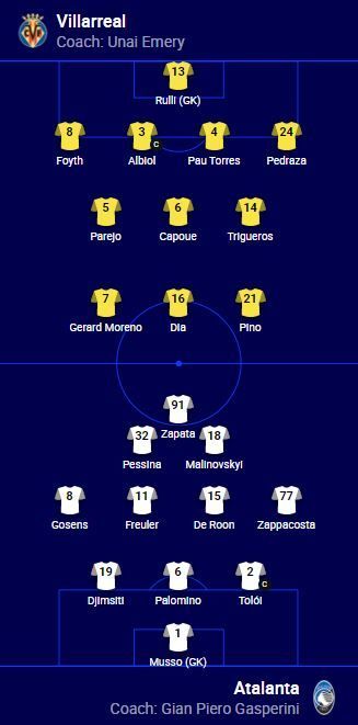 Bayern rămâne „coșmarul” Barcelonei! Catalanii, inexistenți pe Camp Nou! Lukaku și Ronaldo au înscris! Aici tot ce s-a întâmplat în Champions League_9