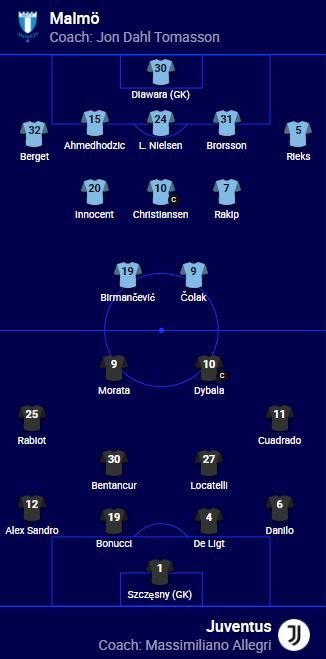 Bayern rămâne „coșmarul” Barcelonei! Catalanii, inexistenți pe Camp Nou! Lukaku și Ronaldo au înscris! Aici tot ce s-a întâmplat în Champions League_11