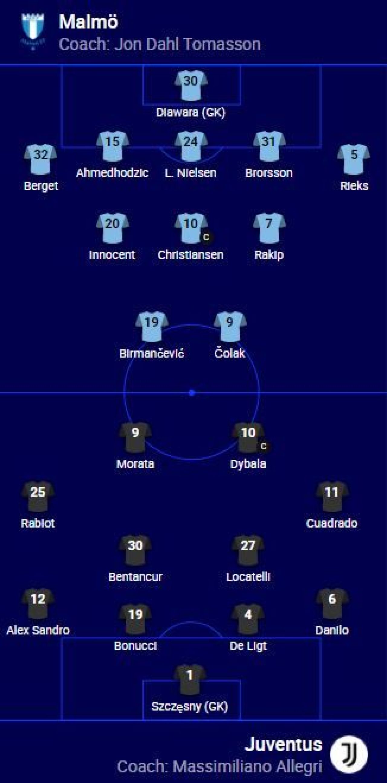 Bayern rămâne „coșmarul” Barcelonei! Catalanii, inexistenți pe Camp Nou! Lukaku și Ronaldo au înscris! Aici tot ce s-a întâmplat în Champions League_11