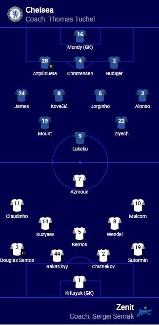 Bayern rămâne „coșmarul” Barcelonei! Catalanii, inexistenți pe Camp Nou! Lukaku și Ronaldo au înscris! Aici tot ce s-a întâmplat în Champions League_12