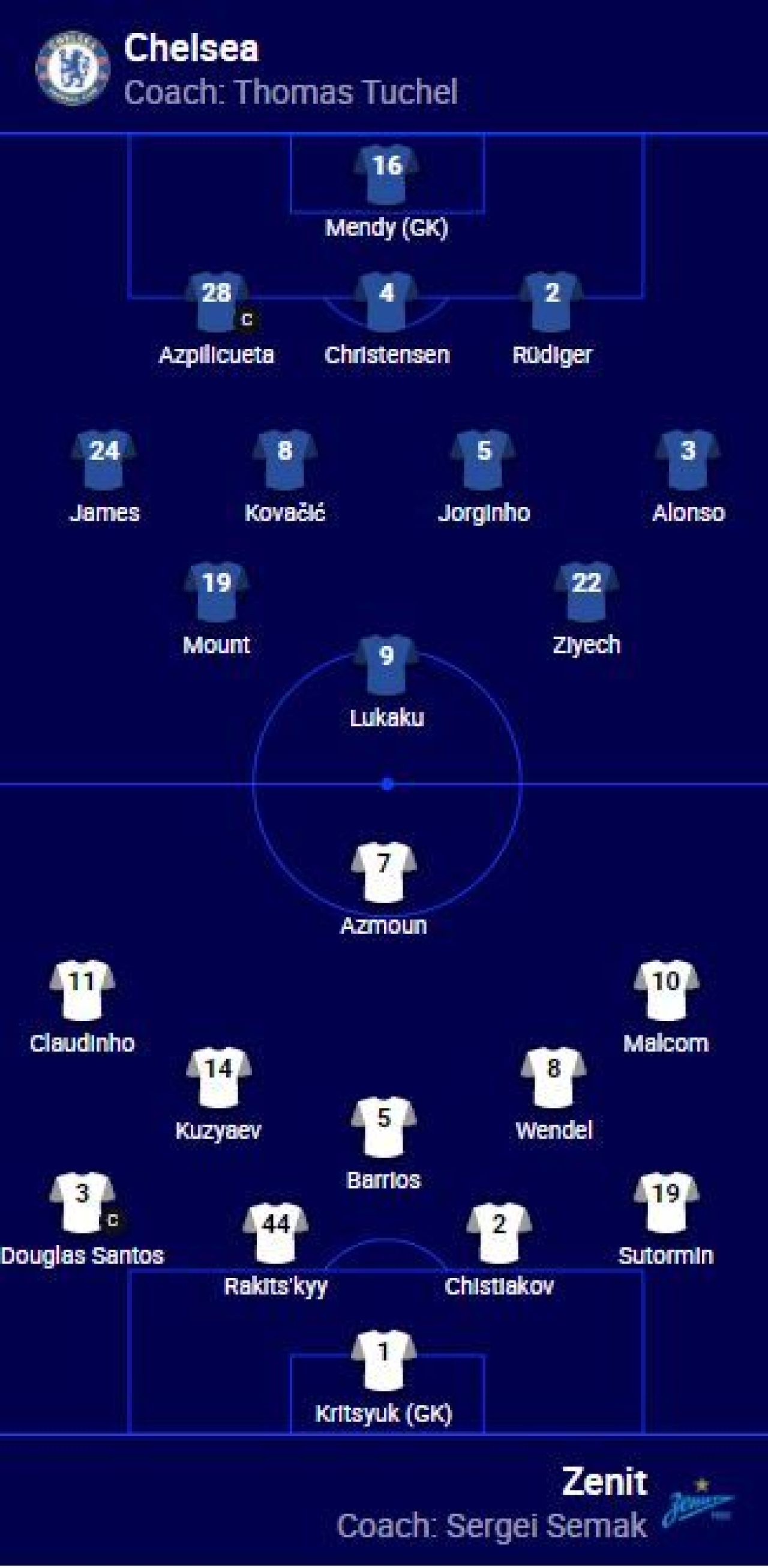 Bayern rămâne „coșmarul” Barcelonei! Catalanii, inexistenți pe Camp Nou! Lukaku și Ronaldo au înscris! Aici tot ce s-a întâmplat în Champions League_12