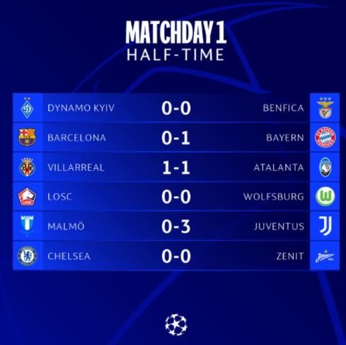 Bayern rămâne „coșmarul” Barcelonei! Catalanii, inexistenți pe Camp Nou! Lukaku și Ronaldo au înscris! Aici tot ce s-a întâmplat în Champions League_20