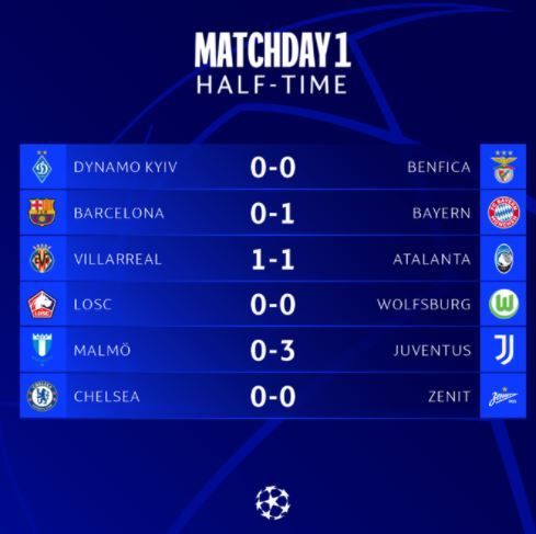 Bayern rămâne „coșmarul” Barcelonei! Catalanii, inexistenți pe Camp Nou! Lukaku și Ronaldo au înscris! Aici tot ce s-a întâmplat în Champions League_20