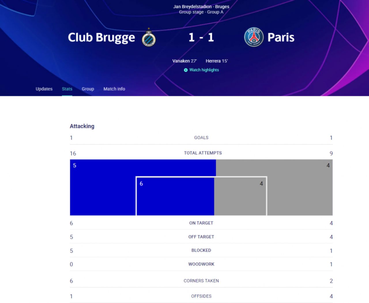 „PSG, mai slabă cu Messi” Un câștigător al Balonului de Aur nu are încredere în starurile lui Pochettino_12