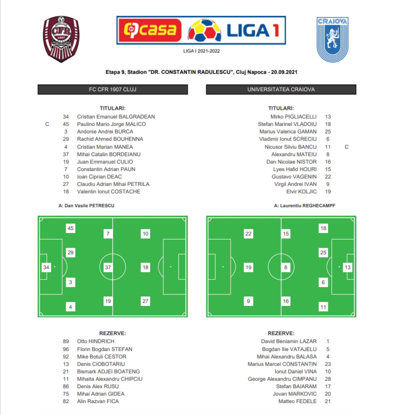 CFR Cluj - Universitatea Craiova 1-0 | Burcă îi aduce prima victorie lui Petrescu de la revenirea în Gruia _3