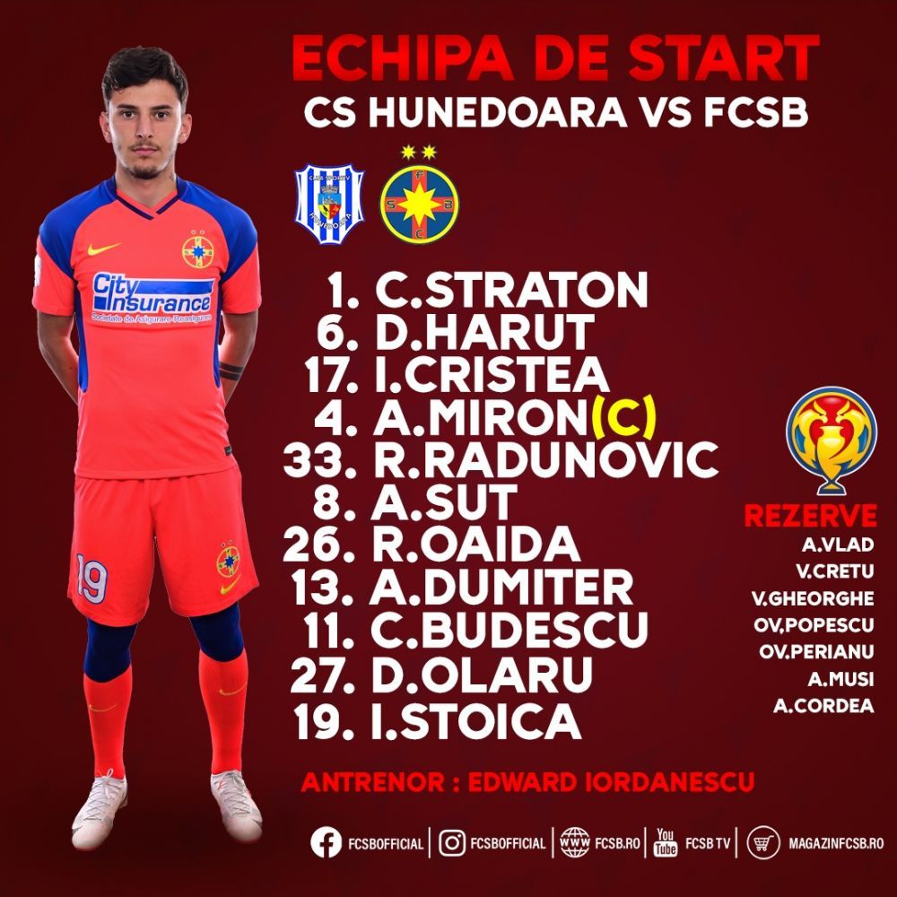 CS Hunedoara - FCSB 3-5 | Chin și jale la Hunedoara! FCSB se impune în prelungiri după ce gazdele au revenit de la 0-3! Aici ce s-a întâmplat _2