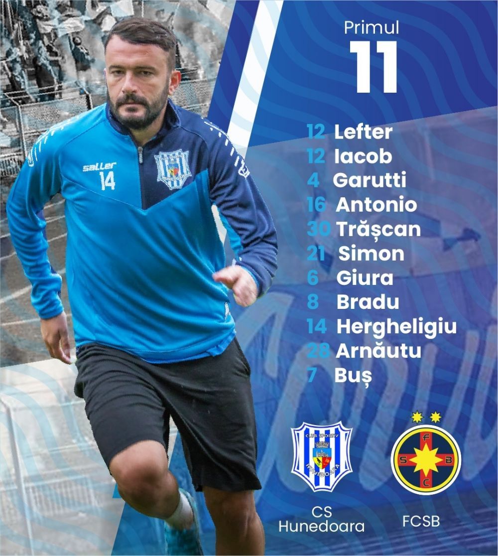 CS Hunedoara - FCSB 3-5 | Chin și jale la Hunedoara! FCSB se impune în prelungiri după ce gazdele au revenit de la 0-3! Aici ce s-a întâmplat _3
