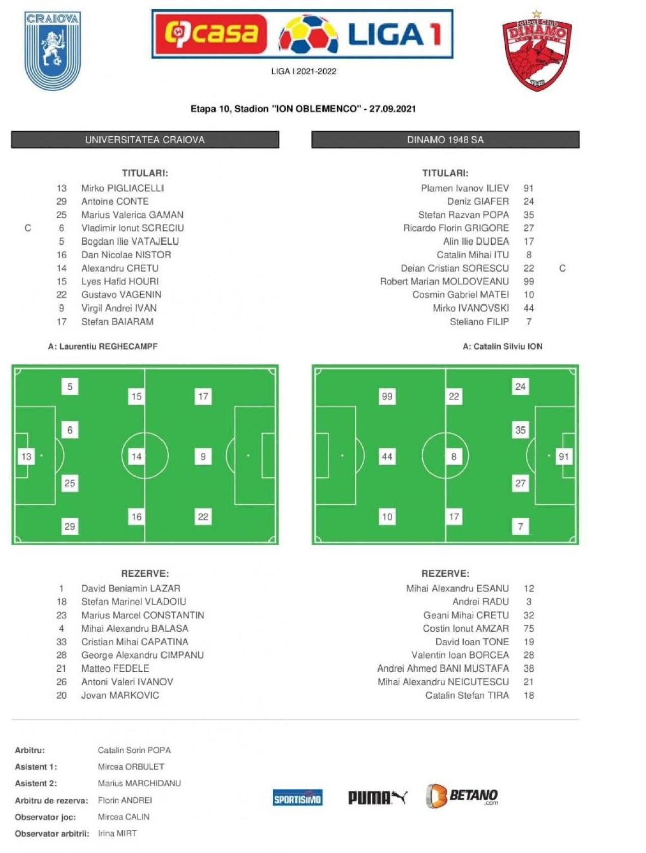 Universitatea Craiova - Dinamo 5-0. Încă o umilință pentru ”câini”_3