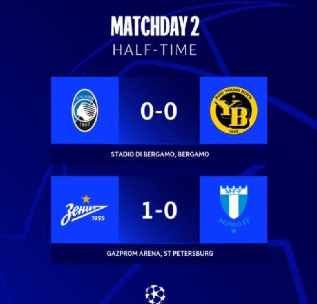 BarZEROna: catalanii, fără puncte după primele două meciuri în Champions League! Înfrângere pentru Chelsea cu Juventus: 0-1! Aici tot ce s-a întâmplat_5