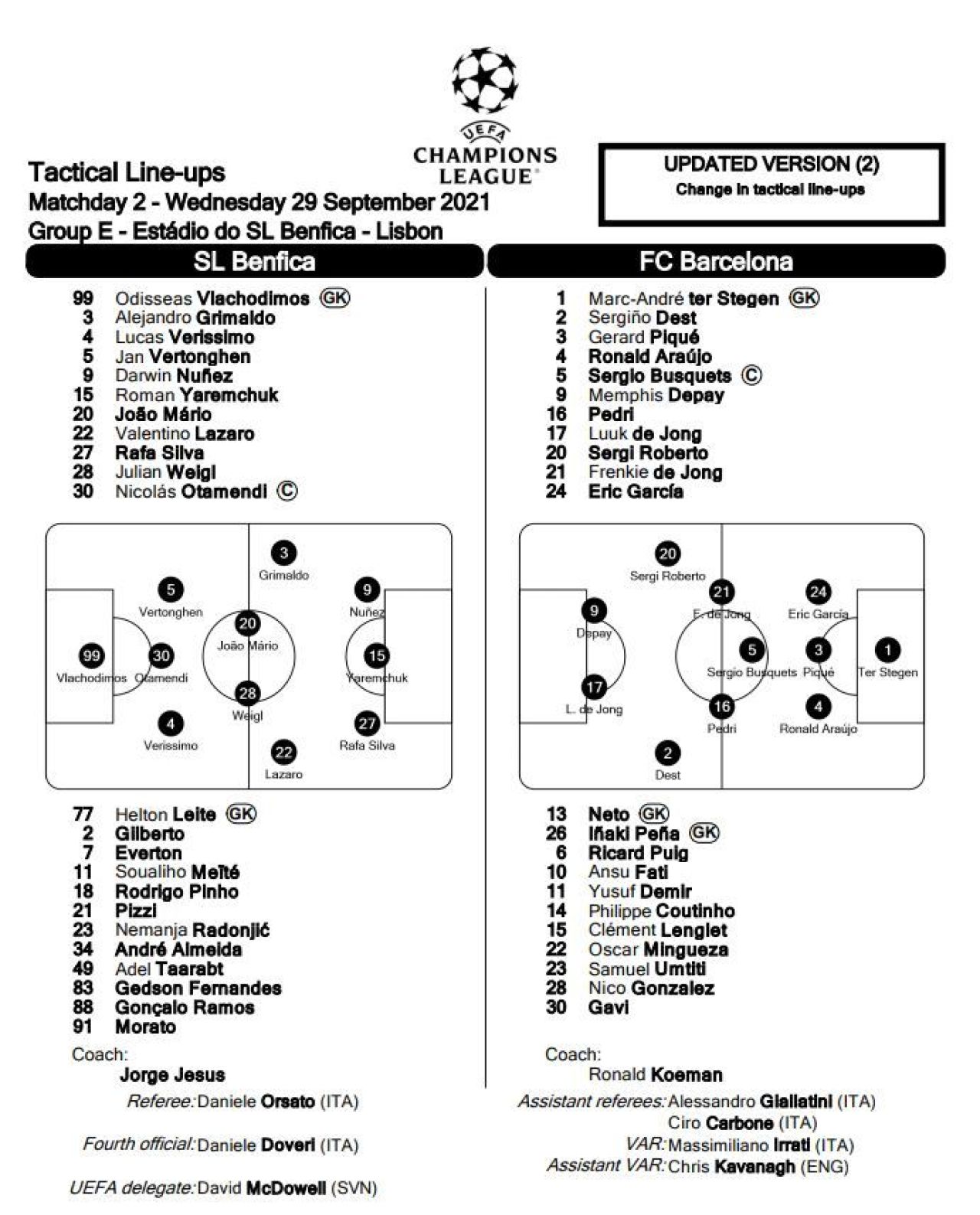 BarZEROna: catalanii, fără puncte după primele două meciuri în Champions League! Înfrângere pentru Chelsea cu Juventus: 0-1! Aici tot ce s-a întâmplat_10