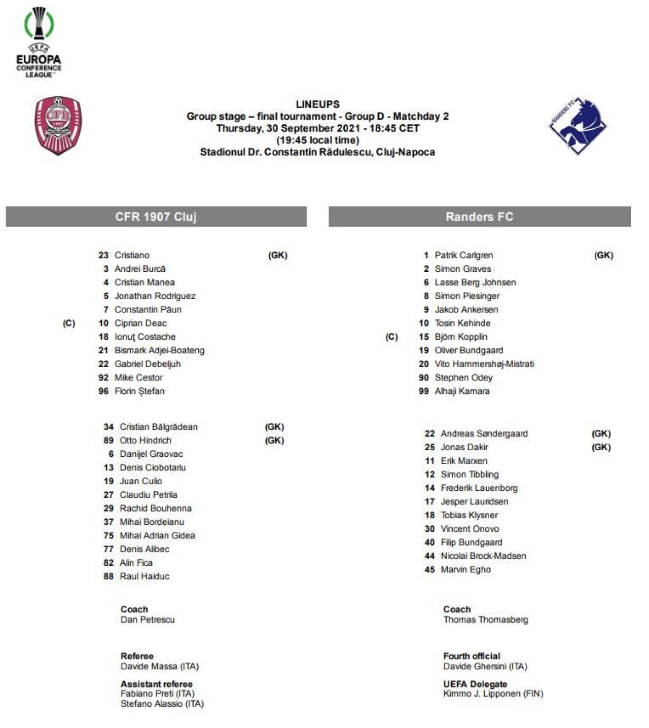 CFR Cluj - Randers 1-1 | Fără victorie pentru campioana României în Conference League! Petrila i-a adus punctul lui Petrescu! Aici tot ce s-a întâmplat_2