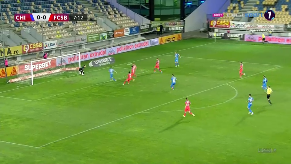 Chindia - FCSB 0-1 | S-au chinuit până la final! Budescu a înscris din penalty și a adus victoria în prelungiri! Aici tot ce s-a întâmplat_4