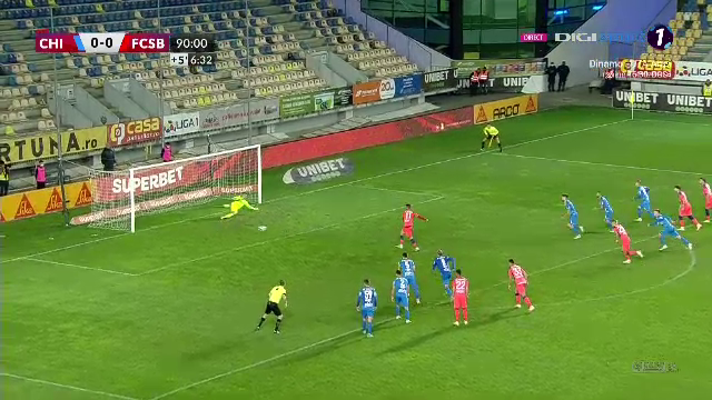 Chindia - FCSB 0-1 | S-au chinuit până la final! Budescu a înscris din penalty și a adus victoria în prelungiri! Aici tot ce s-a întâmplat_13