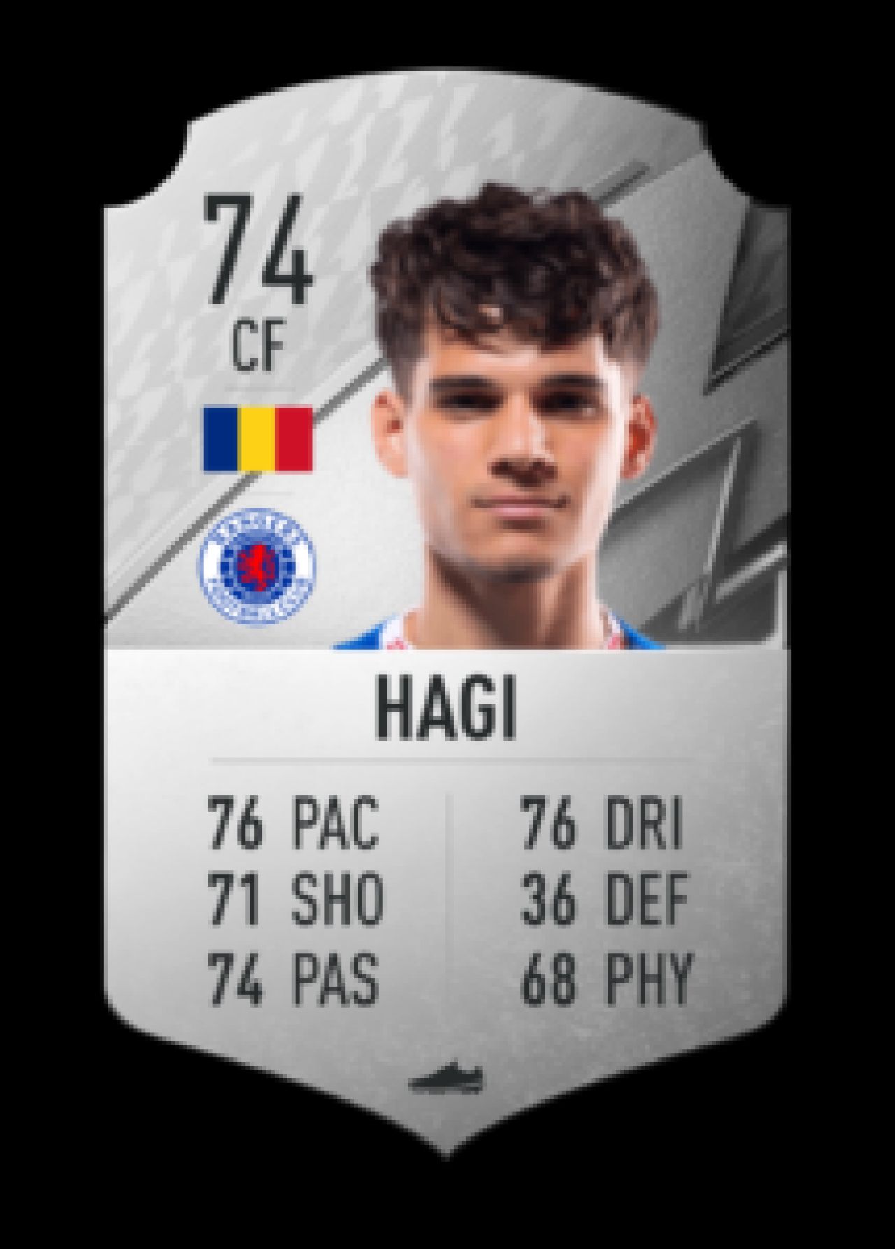 Cei mai buni fotbaliști români din FIFA 22! Trei jucători care nu sunt la națională se află în Top 10_1