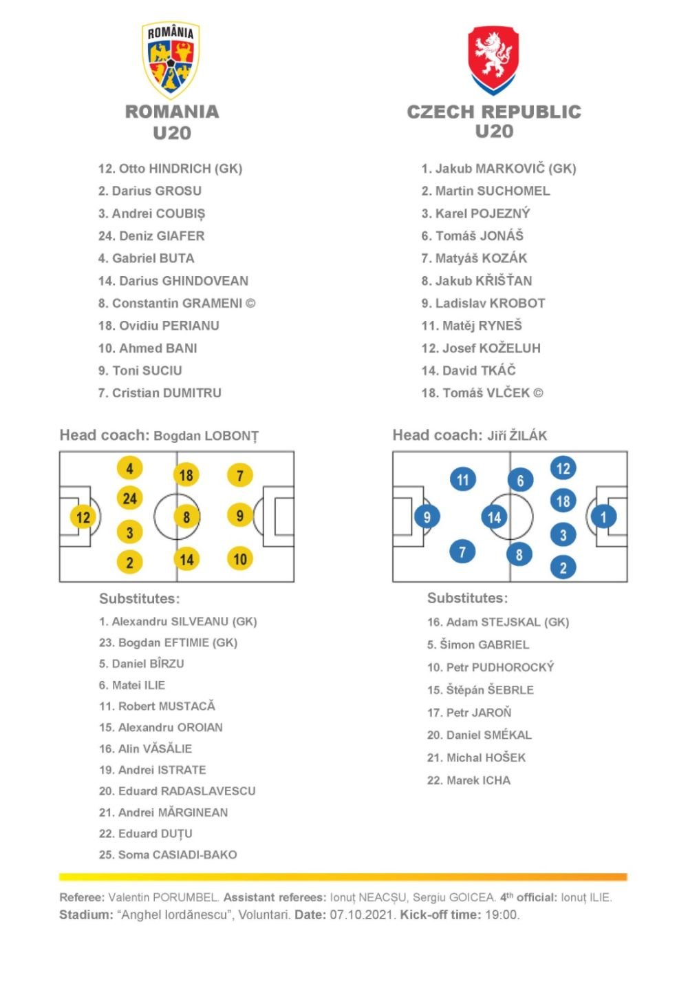 România U20 - Cehia U20 2-1 | Bogdan Lobonț obține o nouă victorie pe banca selecționatei U20_9