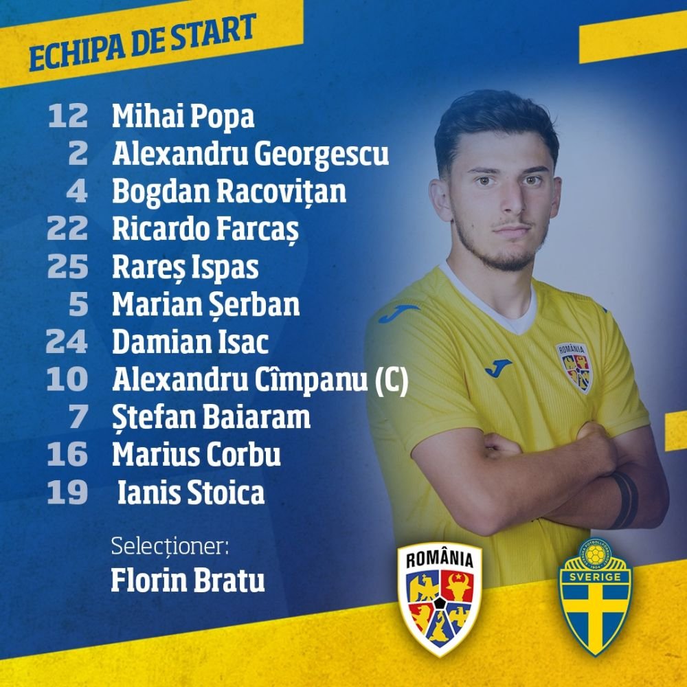România U21 - Suedia U20 1-0 | Execuția lui Cîmpanu îi aduce prima victorie lui Bratu la naționala mică _8
